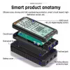 Мультиметр Aneng 620A 