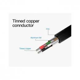 Удлинитель USB 2.0 AM - USB 2.0 AF Vention (CBCBG) 1,5 метра                                                                                                                                                                                              