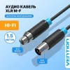 Кабель аудио Vention BBFBG (XLR M - XLR F) 1,5 м черный 