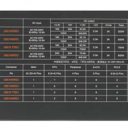 Блок питания Cougar GEX650 [31GE065002P01] черный                                                                                                                                                                                                         