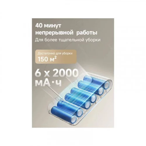 Пылесос вертикальный DREAME R10s Slim VRV58F 