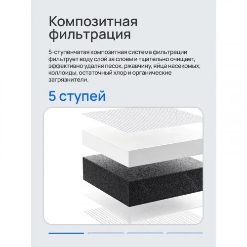 Очиститель для воды водопроводный Xiaomi Faucet Water Purifier (BHR9098GL) 