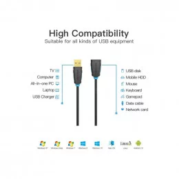 Удлинитель USB 2.0 AM - USB 2.0 AF Vention (CBCBG) 1,5 метра                                                                                                                                                                                              