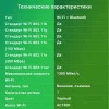 Беспроводной USB адаптер Digma DWA-BT5-AC1300E 