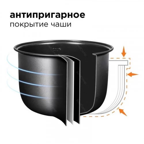 Мультиварка Redmond RMC-M36 
