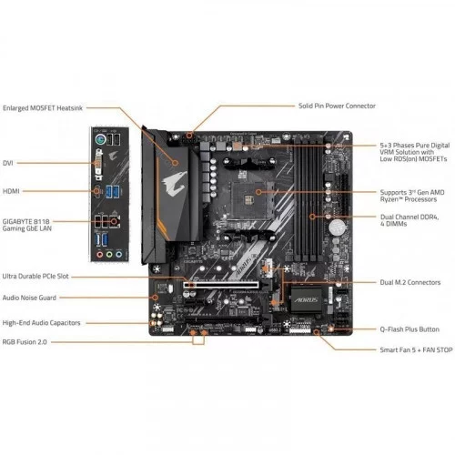 Материнская плата Gigabyte B550M AORUS ELITE 