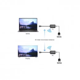 Удлинитель сигнала HDMI беспроводной KS-is (KS-827) 30м 1080p                                                                                                                                                                                             