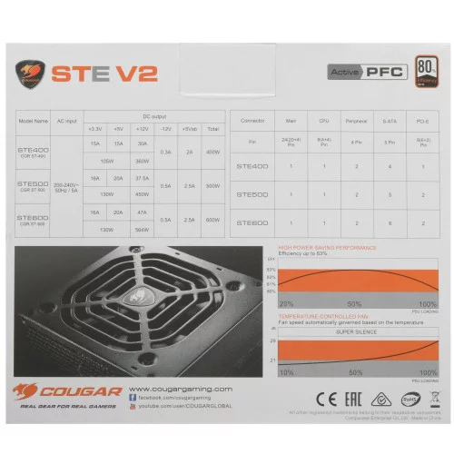 Блок питания Cougar STE 400W V2 [CGR ST-400] черный 