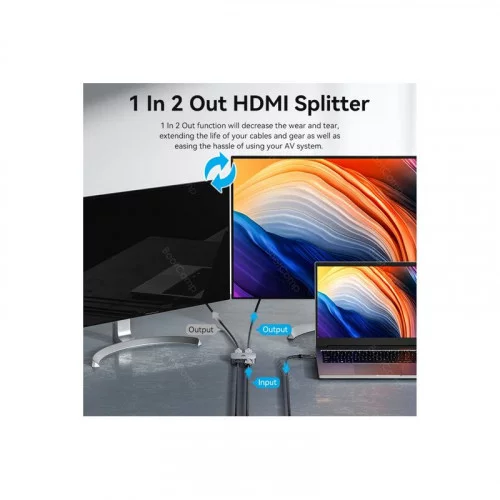 Переключатель - разветвитель HDMI v2.1 Vention (AKPH0) 