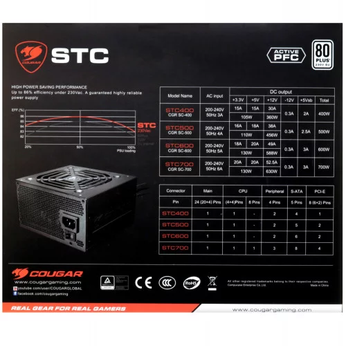 Блок питания Cougar STC 600 [CGR SC-600] черный 