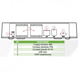 Видеорегистратор Tiandy AK TC-R3108 I/B/P8/C/Eu/L/S                                                                                                                                                                                                       