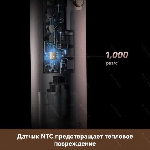 Стайлер DREAME AirStyle Pro HI AMS01A 