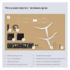 Телевизор 55” Яндекс ТВ Станция Про YNDX-00101 