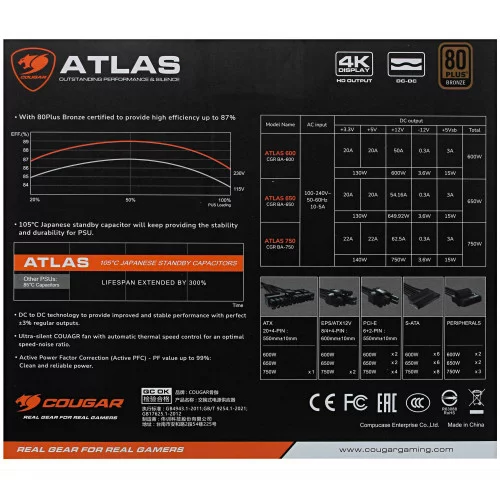 Блок питания Cougar Atlas 600 [CGR BA-600] черный 