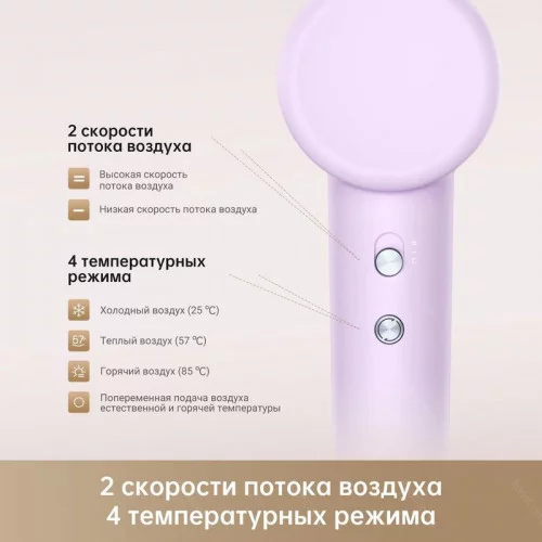 Фен DREAME Hair Gleam Lilac AHD12A 