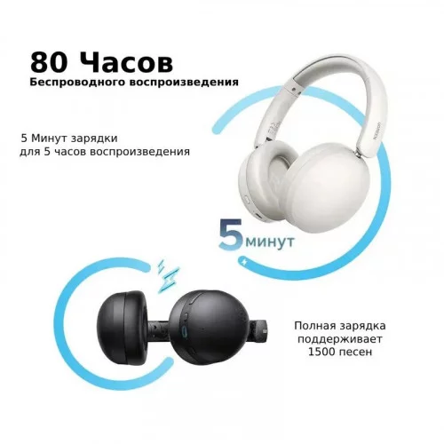 Беспроводные наушники с микрофоном UGREEN HP205 (45017) Studio Max2 Light белые 