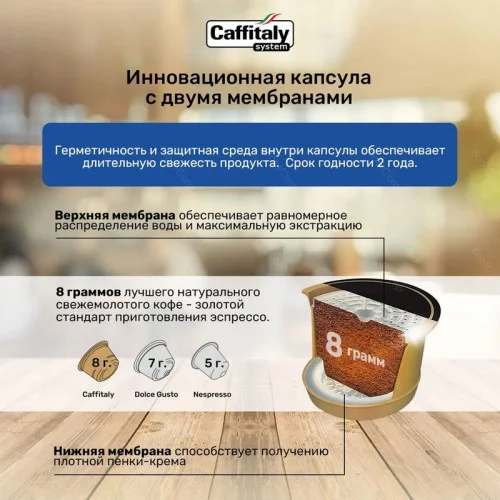 Кофе в капсулах Caffitaly для кофе-машин Caffitaly - COLOMBIA 
