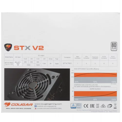 Блок питания Cougar STX 750W V2 [CGR ST-750] черный 