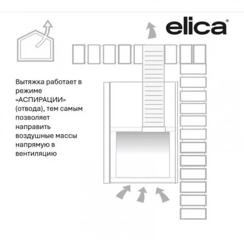 Вытяжка полновстраиваемая Elica BOXIN ADV PLUS IX/A/60 PRF0191539 