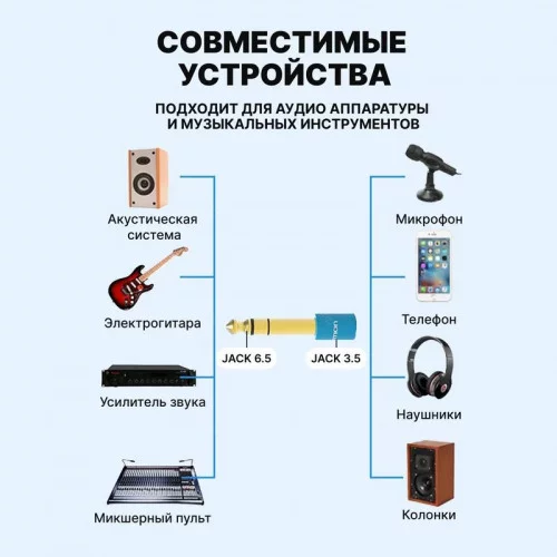 Адаптер-переходник Vention Jack 3.5 mm F/6,5 mm M (VAB-S01-L) 