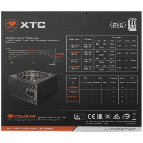 Блок питания Cougar XTC500 [31XC050.0001P] черный 