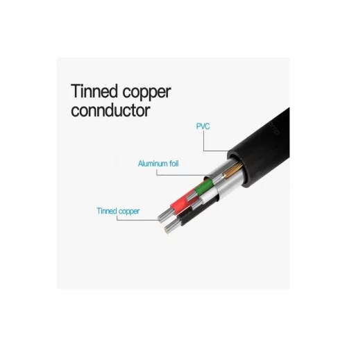 Удлинитель USB 2.0 AM - USB 2.0 AF Vention (CBCBJ) 5 метра 