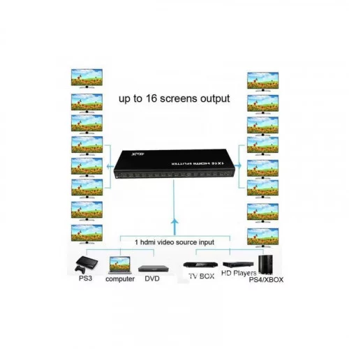 Разветвитель HDMI интерфейса Ks-is (KS-736) 